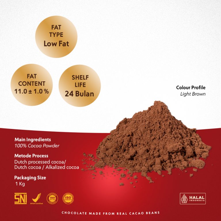 Powder Choko Schoko Cocoa Powder 10/12 PR – Schoko
